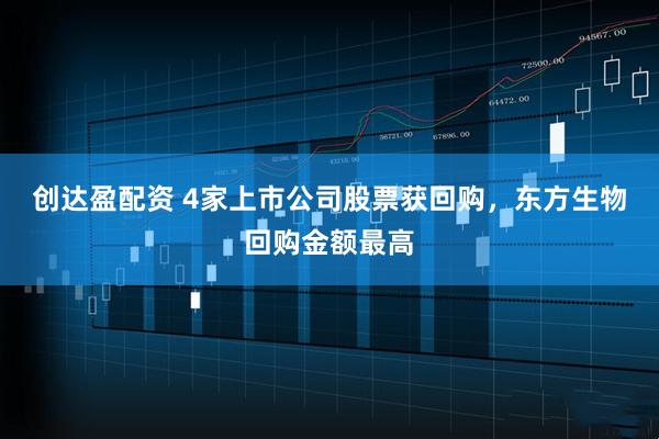 创达盈配资 4家上市公司股票获回购，东方生物回购金额最高